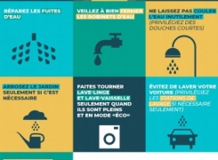 Restriction de l’eau potable