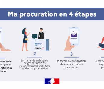 Municipales 2026: le vote par procuration
