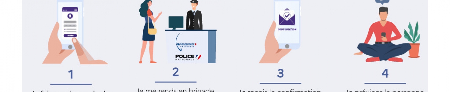 Municipales 2026: le vote par procuration